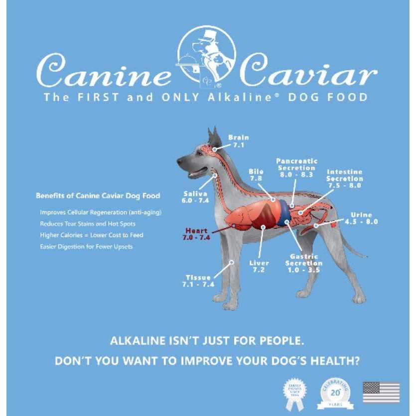 Holistic Dry Dog Food K1133