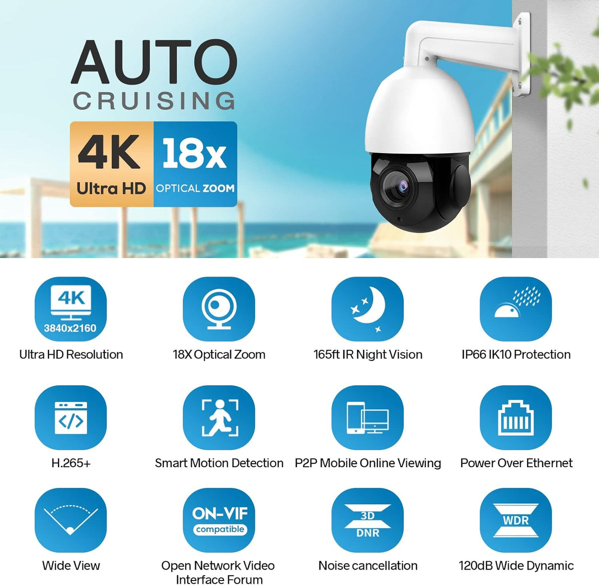 5MP PTZ Camera Outdoor, PoE Speed Dome IP Camera, 18x Optical Zoom, 165ft IR Night Vision, IP66 Security Cameras K179