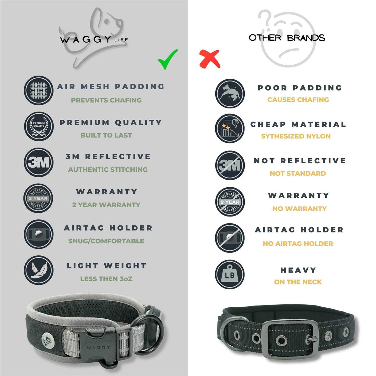 Adjustable Reflective Padded Dog Collar K3613