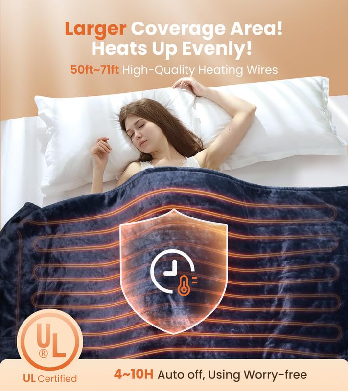 Heated Electric Blanket with Flannel Sherpa I39019