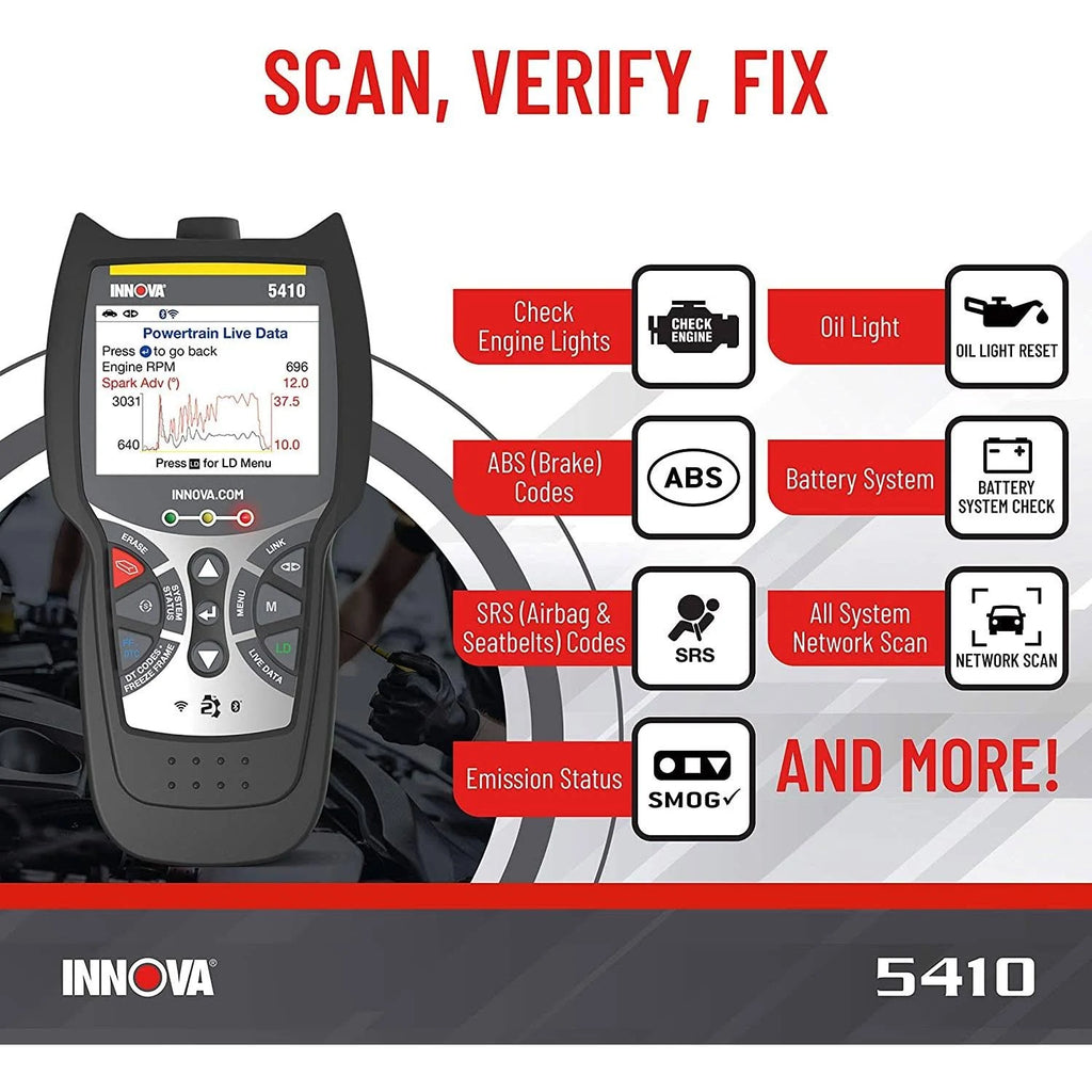 OBD2 Scan Tool Z59808
