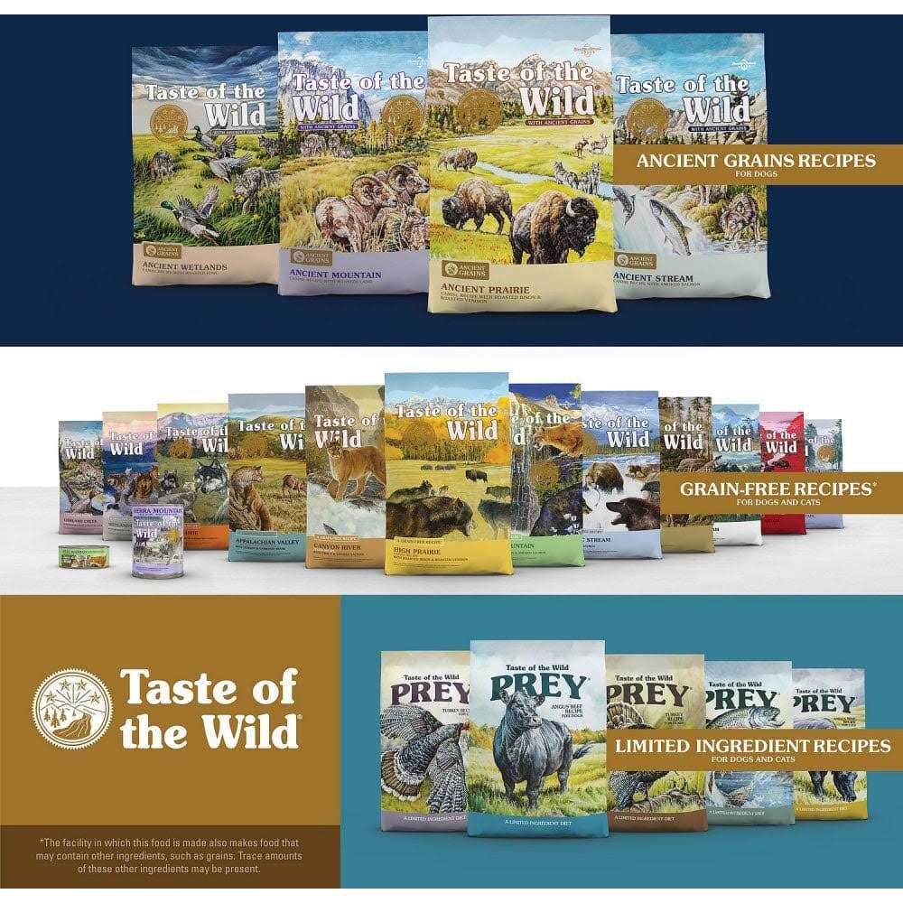 Dog Food W886003