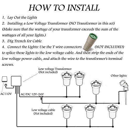 LED Pathway Lights 1W 12V-24V in Ground Well P9447