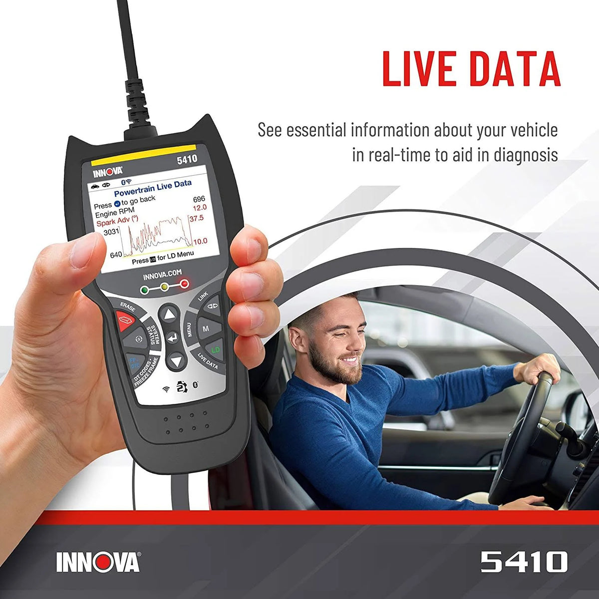 OBD2 Scan Tool Z59808