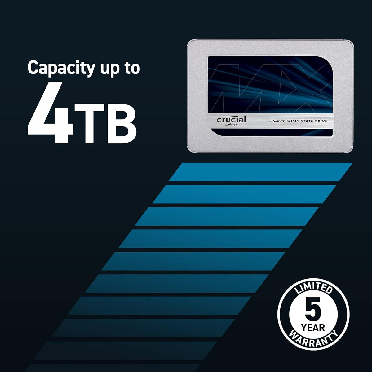 1TB 3D NAND SATA 2.5 Inch Internal SSD D5810
