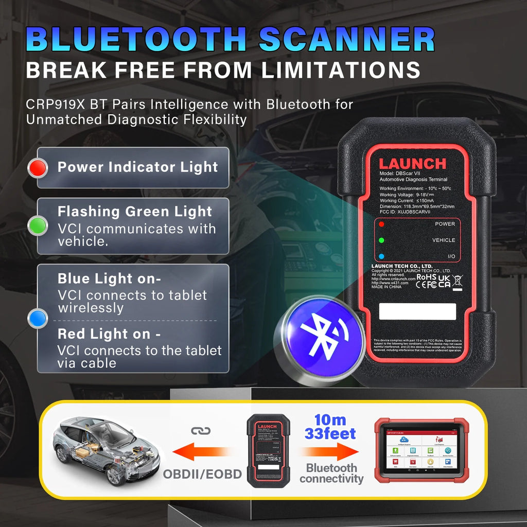Car Diagnostic OBD2 Scanner with All System Scan A505850