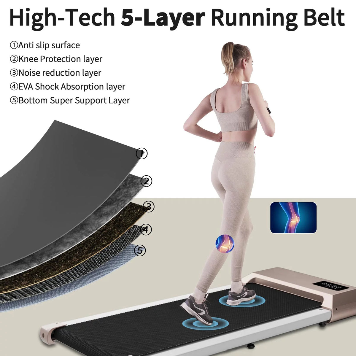 2.5Hp Ultra-Quiet Walking Pad Treadmill with Remote Control A581