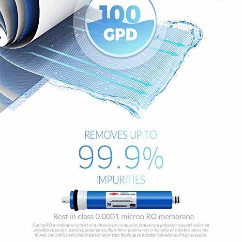 5-Stage Reverse Osmosis Water Filter D4513