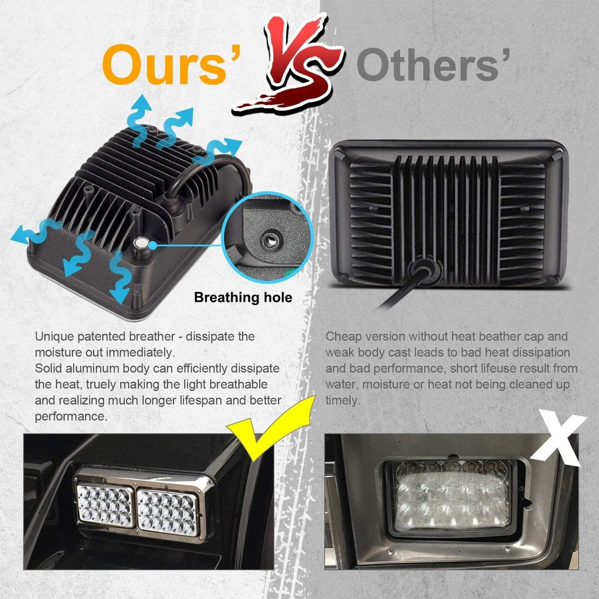 4x6 LED Sealed Beam Headlight Conversion Kit V569