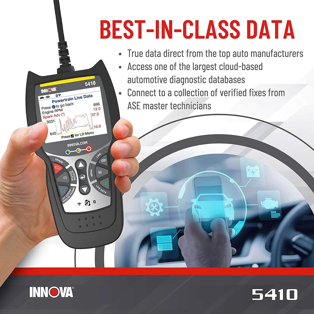 OBD2 Scan Tool Z59808