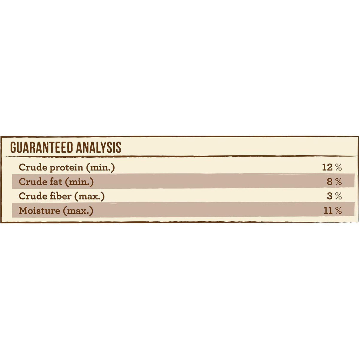 Oven Baked Dog Treats G84499