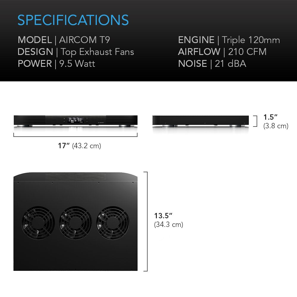 Quiet Cooling Fan System for AV Cabinet Components B5095