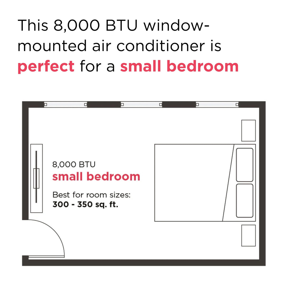 8,000 BTU Window Air Conditioner with Remote Q377845
