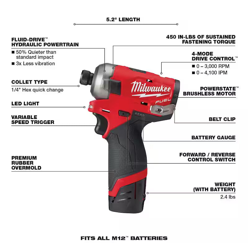 12V Lithium-Ion Brushless Cordless 1/4 in. Hex Impact Driver Kit with 2.0Ah Batteries Q533837