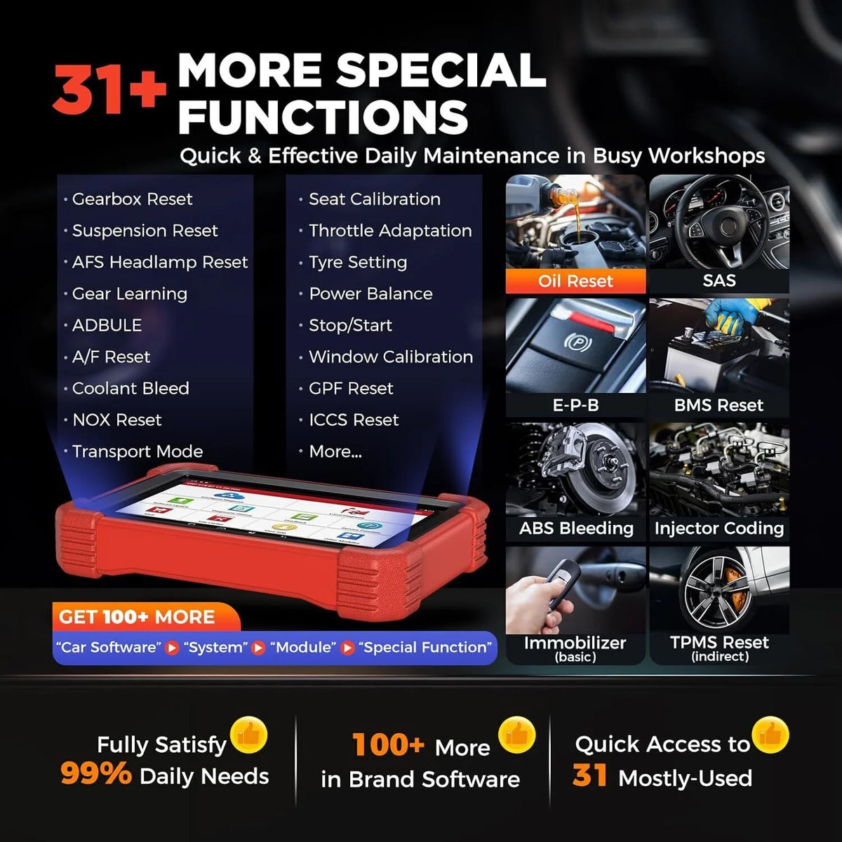 Car Diagnostic OBD2 Scanner with All System Scan A505850