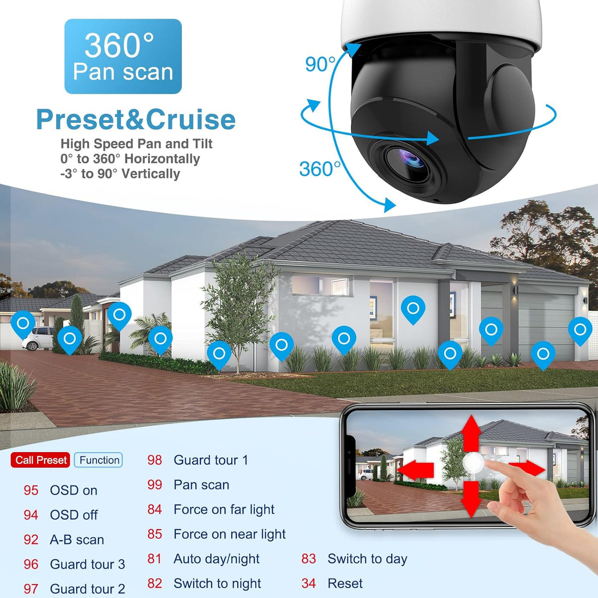 5MP PTZ Camera Outdoor, PoE Speed Dome IP Camera, 18x Optical Zoom, 165ft IR Night Vision, IP66 Security Cameras K179