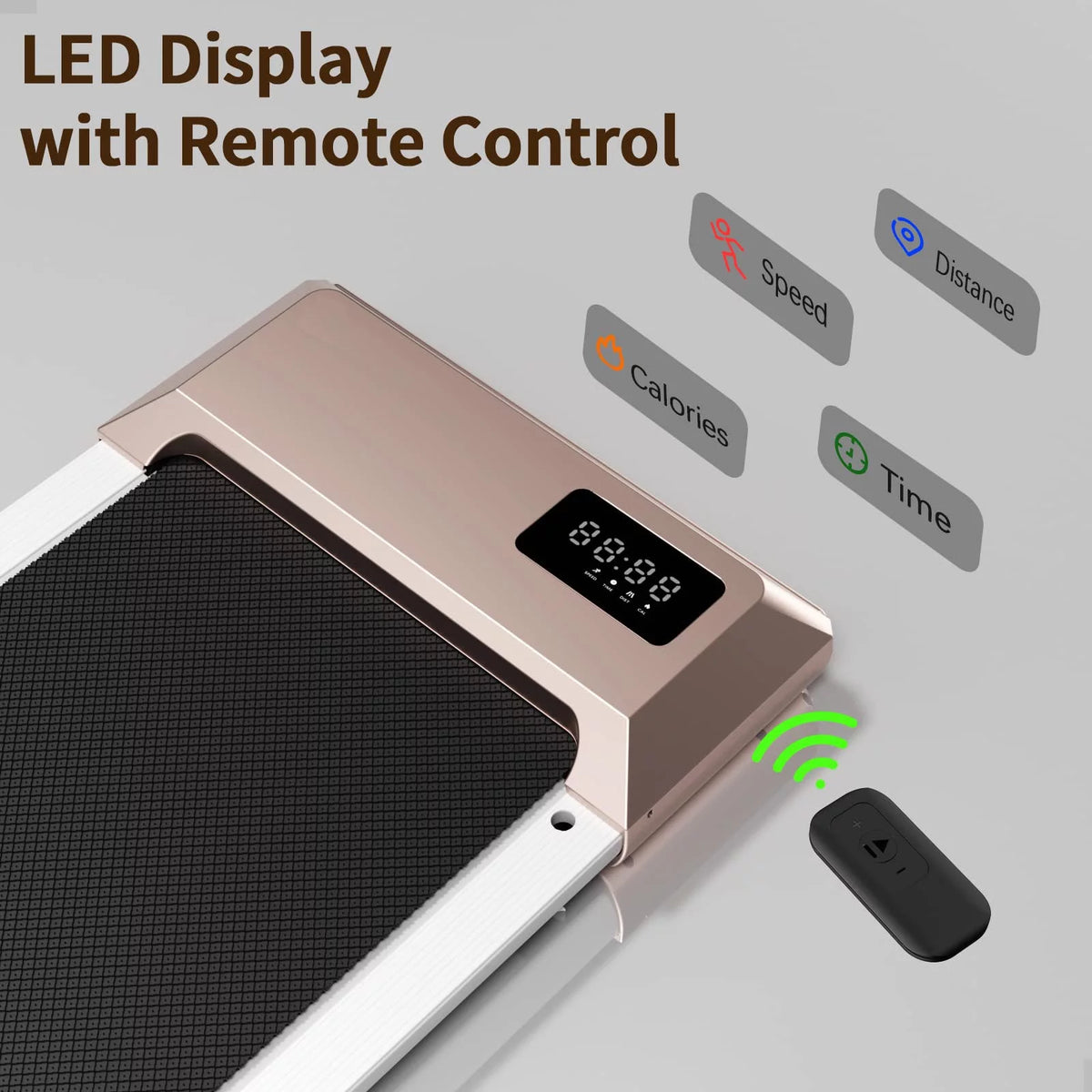 2.5Hp Ultra-Quiet Walking Pad Treadmill with Remote Control A581