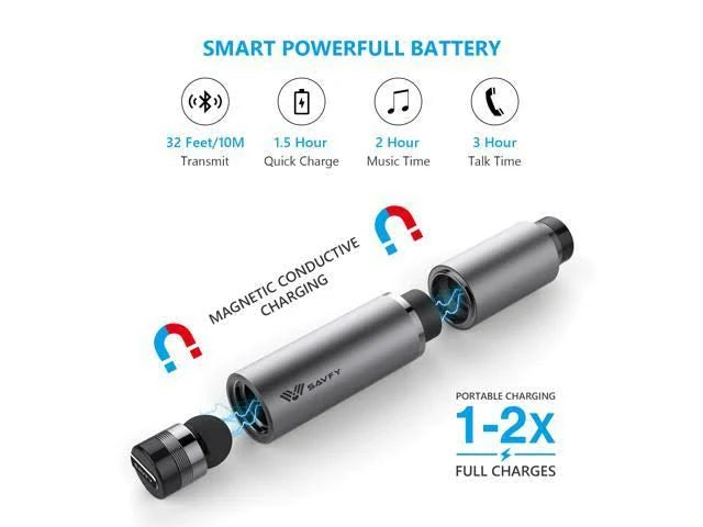 TWS Wireless In-Ear Stereo Earphones T243