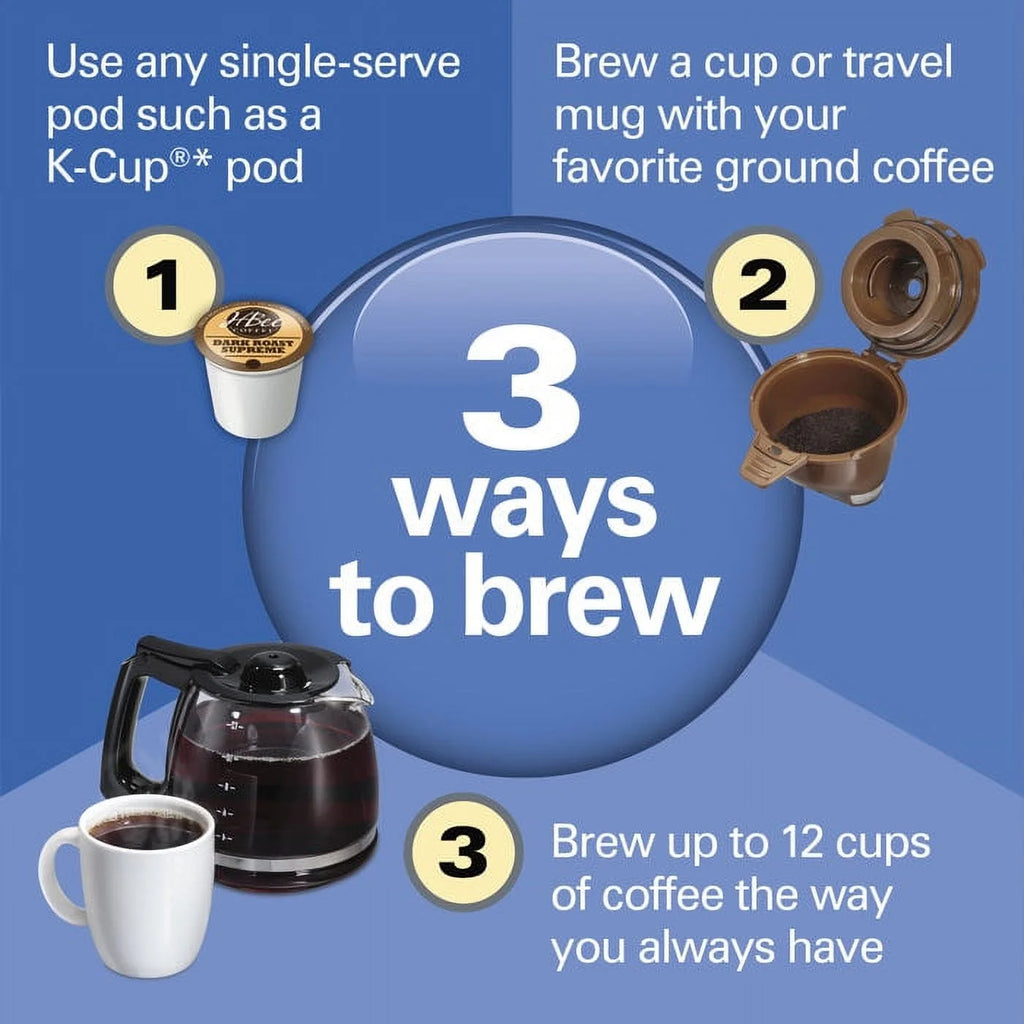 FlexBrew Trio Coffee Maker R422094