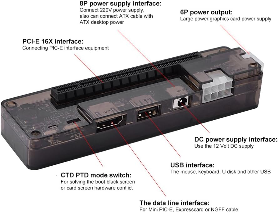External PCI-E Graphics Card Dock 220W DC 12V E52393