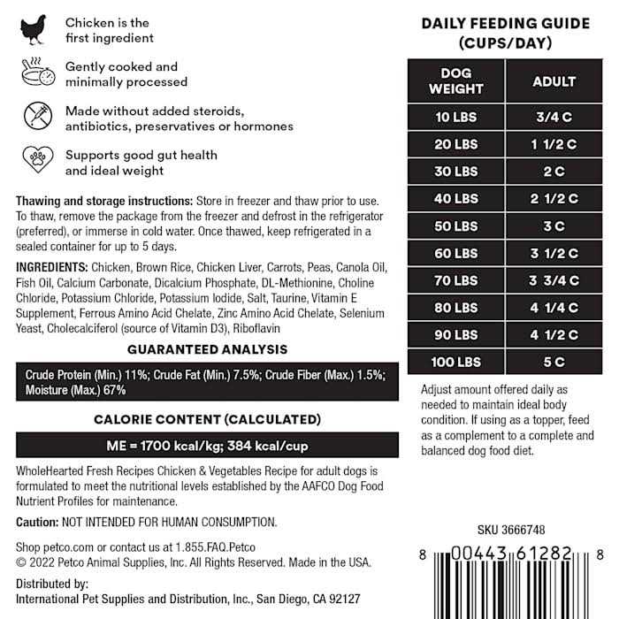 Frozen Chicken Recipe Dog Food R144