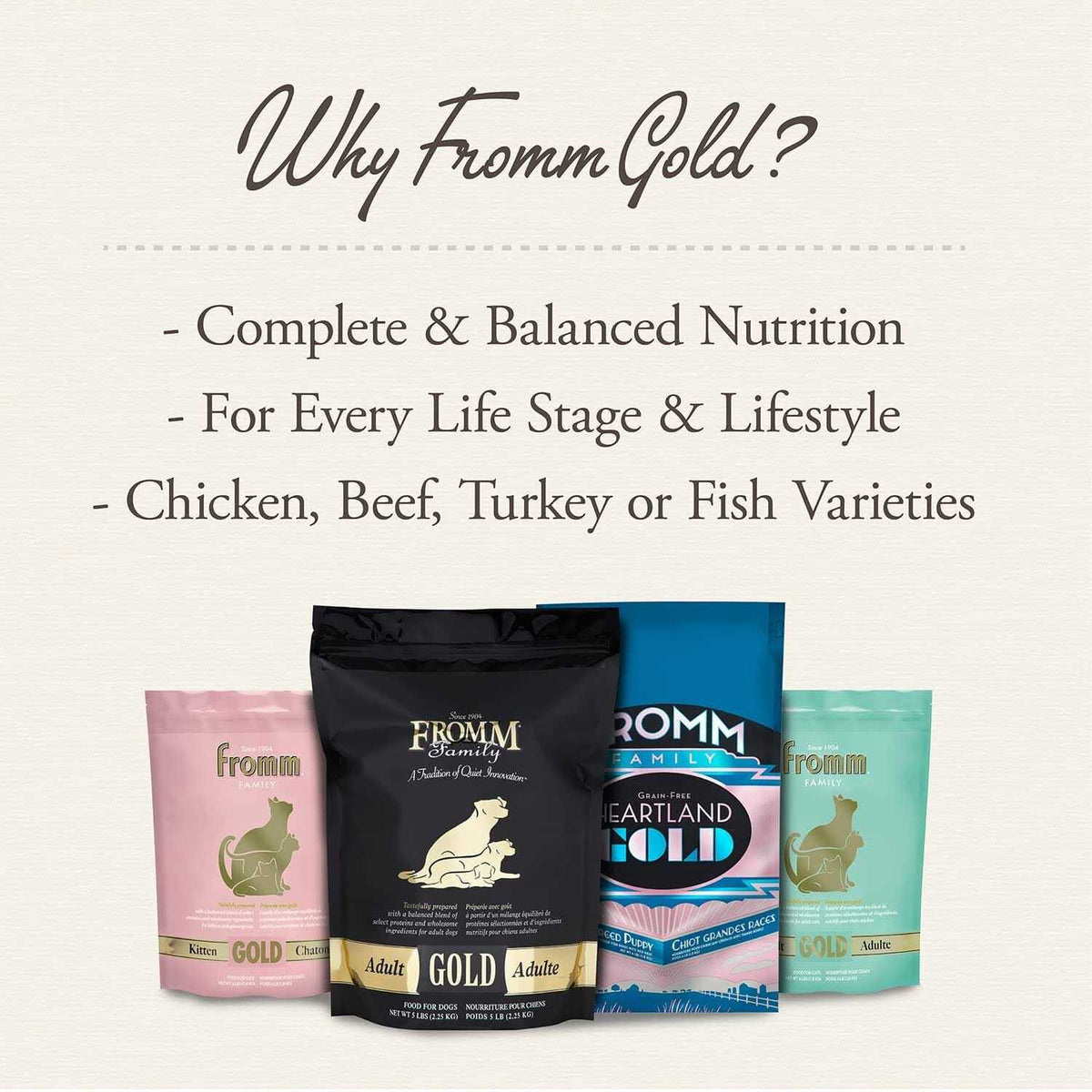 Puppy Dog Food H945645