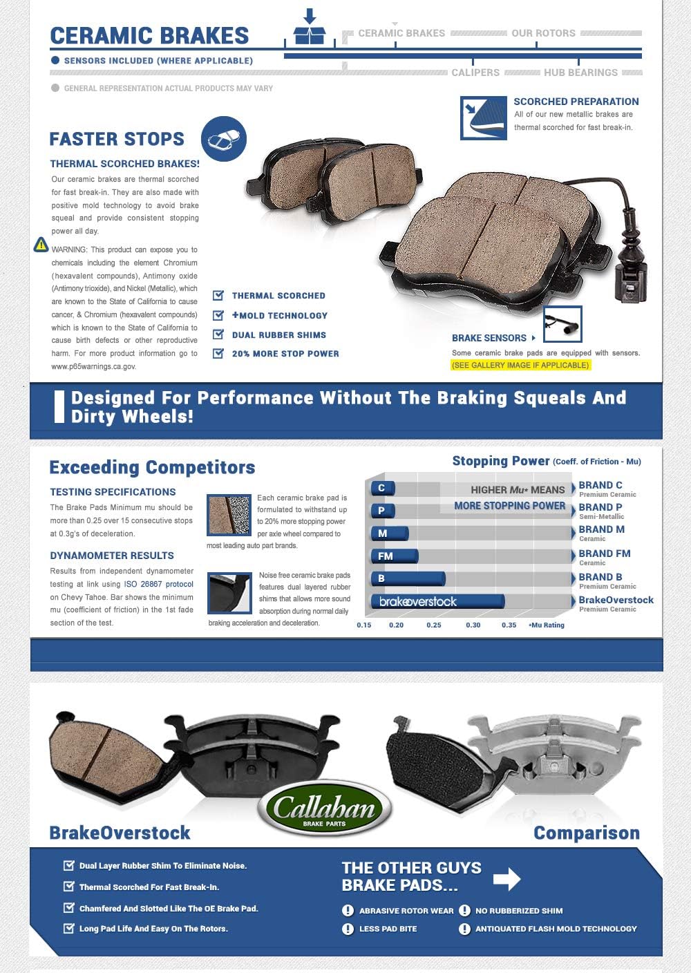 5 Lug Rotors and Metallic Brake Pads J76055