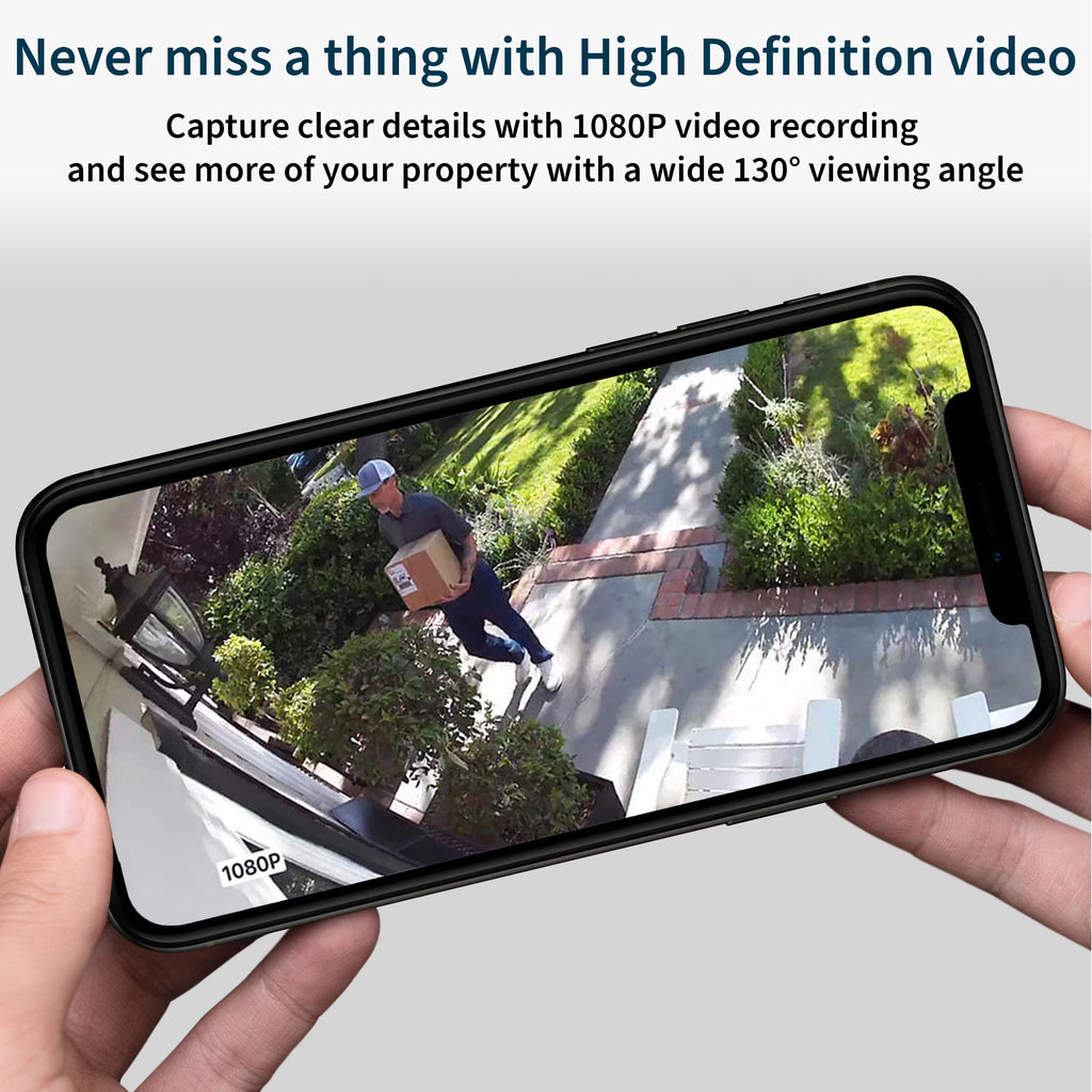 HD Surveillance Camera O8353