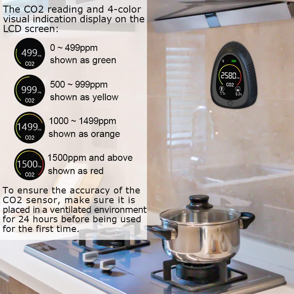 CO2 Meter with NDIR Sensor, Temperature & Humidity, Pack of 2 T895