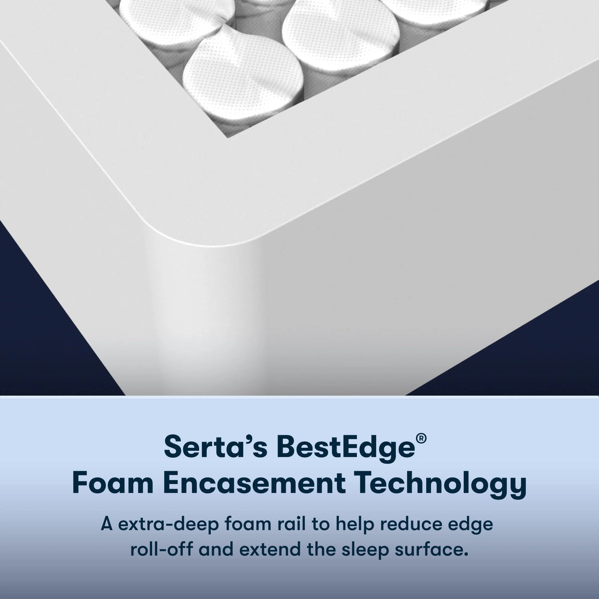 10.5" Plush Innerspring Mattress R862878