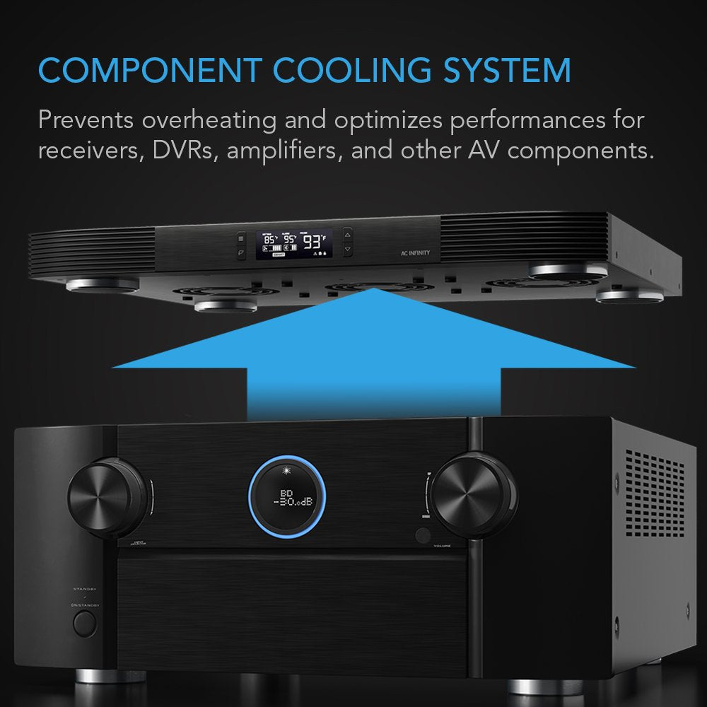 Quiet Cooling Fan System for AV Cabinet Components B5095