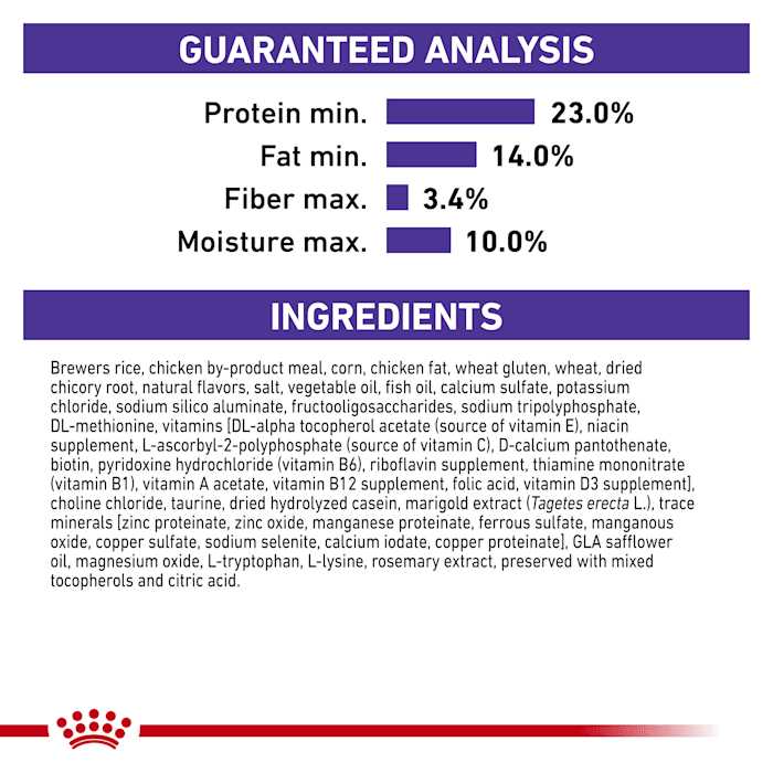 Calm Dry Dog Food G958843