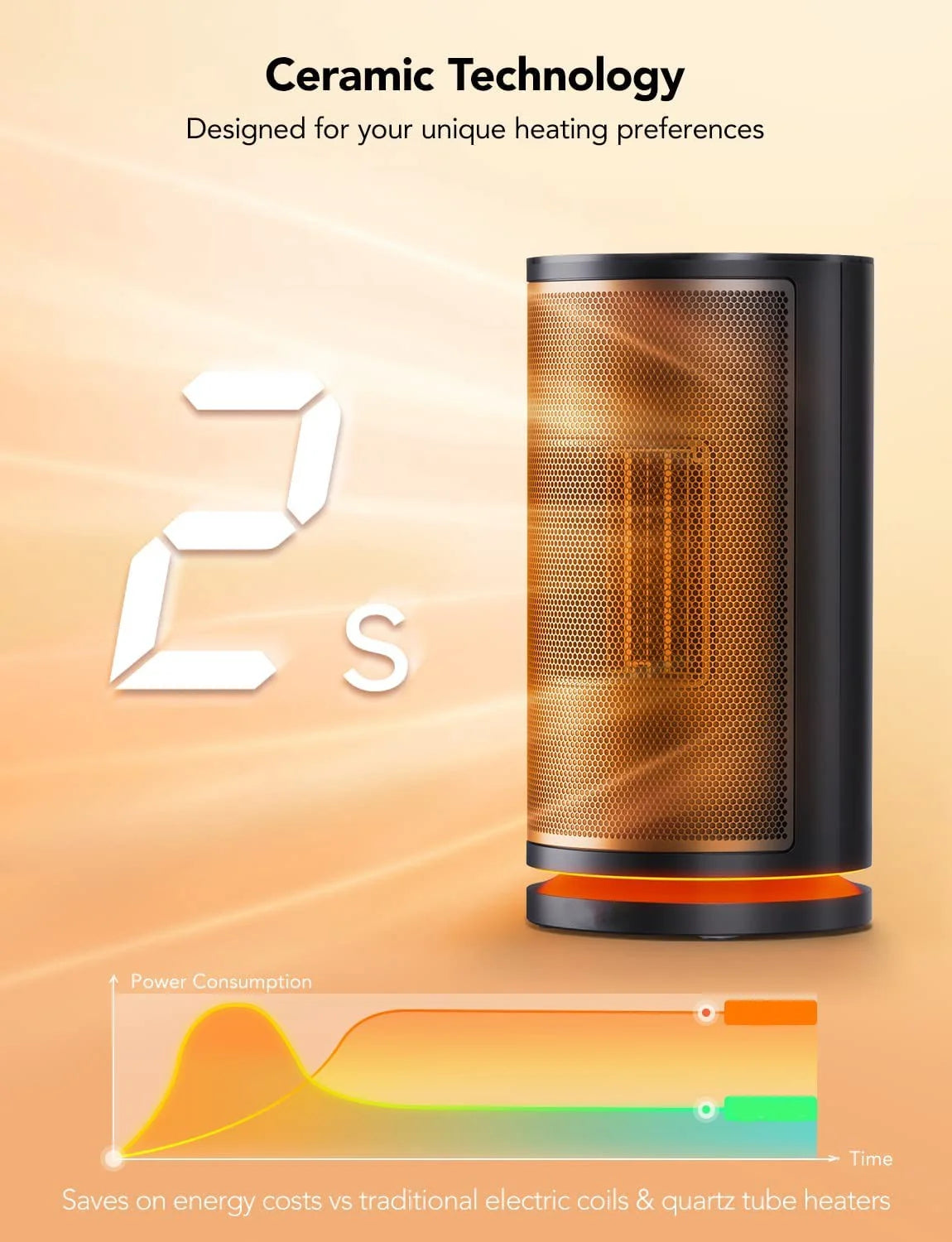 1500W WiFi Space Heater with Thermostat X183418