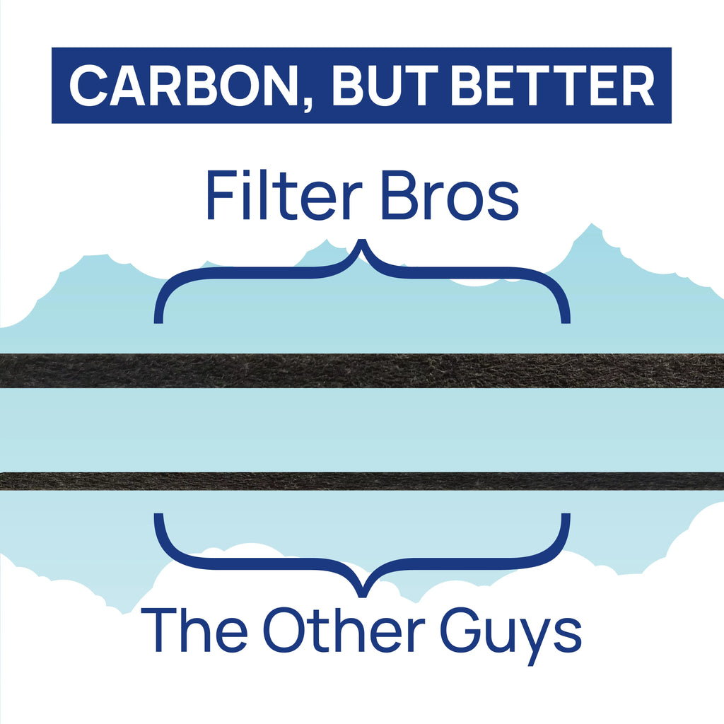 C545 Replacement HEPA Filter O996472