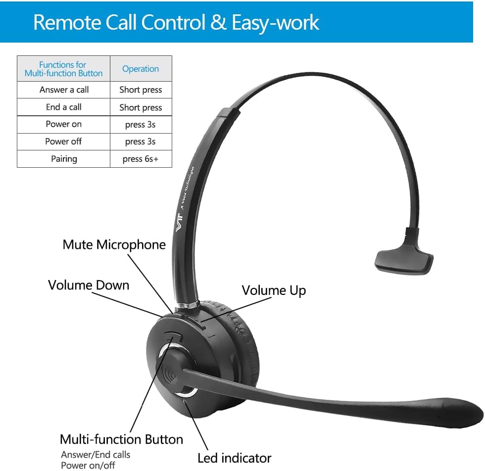 Wireless Bluetooth Headset with Noise-Cancelling Microphone R3813
