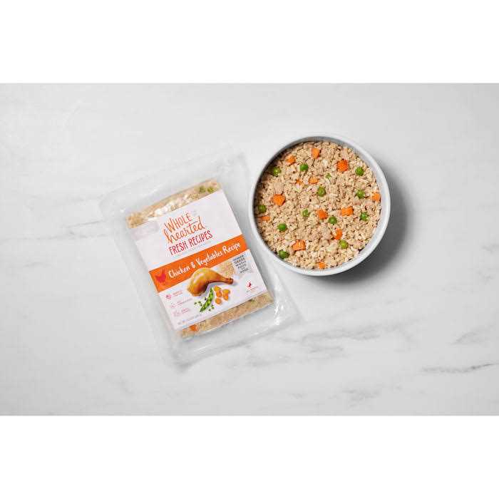 Frozen Chicken Recipe Dog Food R144