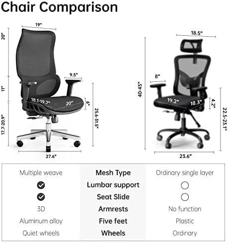 Big and Tall Ergonomic Office Chair 450 lbs with Lumbar Support C8032