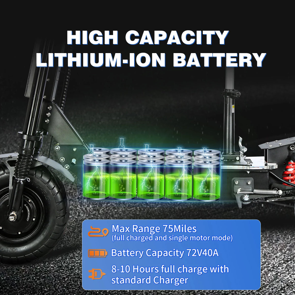 13" Electric Scooter with Seat, 10000W Dual Motor, 75 Miles Range I255