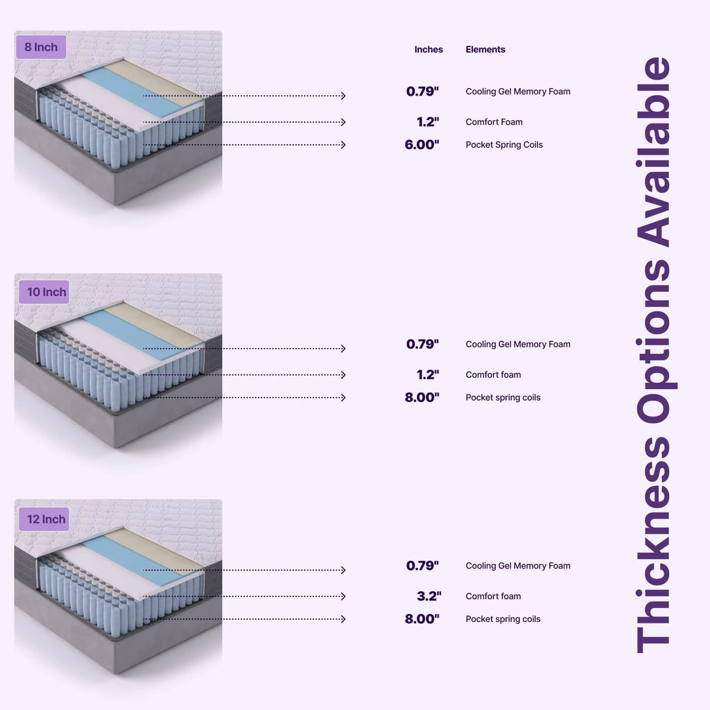 Queen Size Hybrid Memory Foam Pocket Spring Mattress N5671