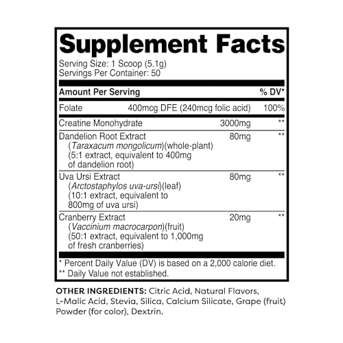 Creatine Monohydrate (50 Servings, Unflavored) Y766123
