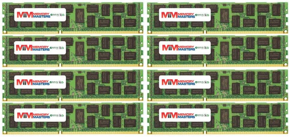 32GB (8x4GB) DDR3-1333MHz PC3-10600 ECC RDIMM Registered Memory P162901