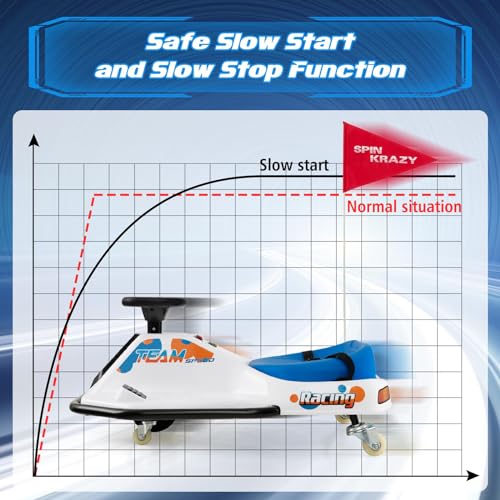 24V Electric Drift Car for Kids with 360° Spin L865