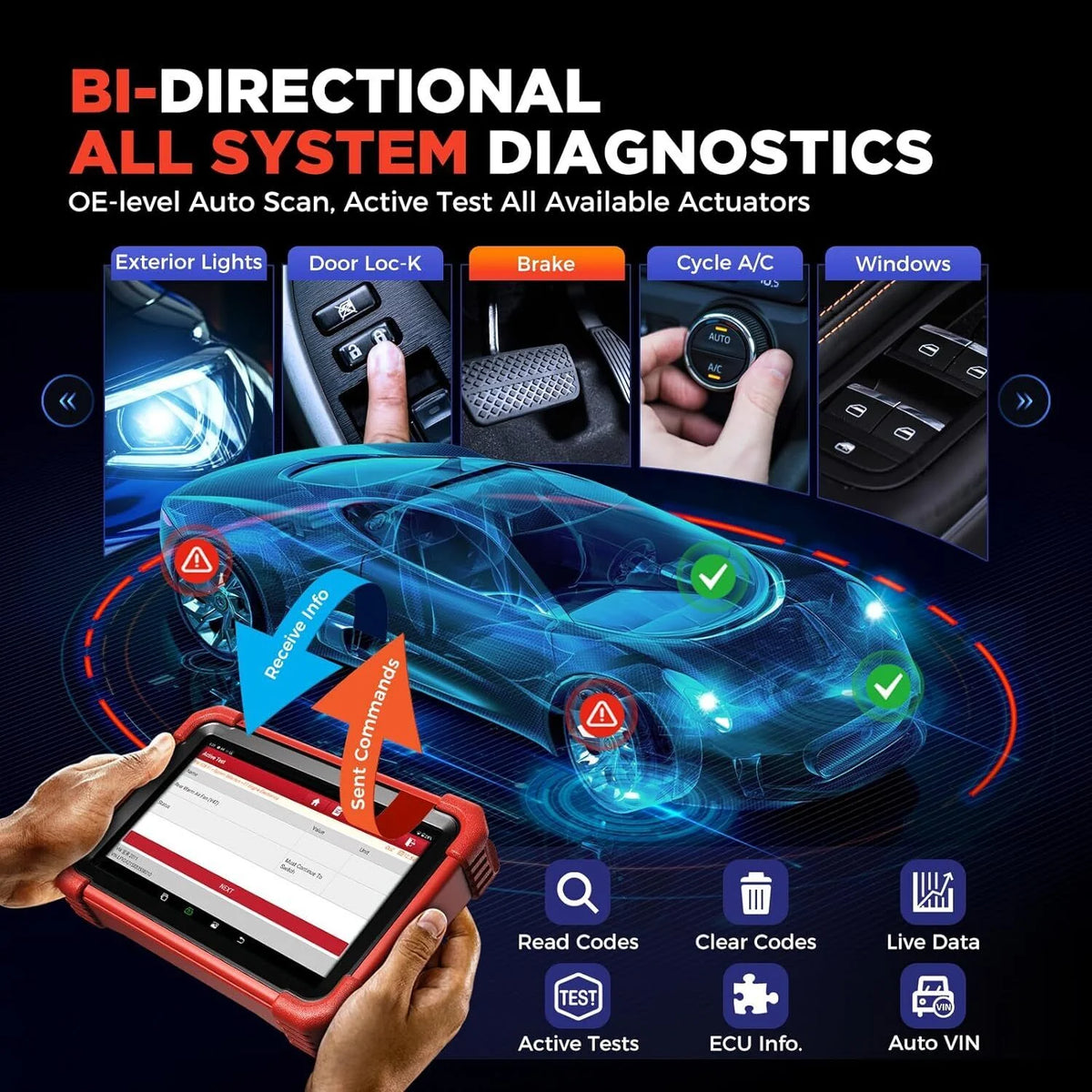 Car Diagnostic OBD2 Scanner with All System Scan A505850