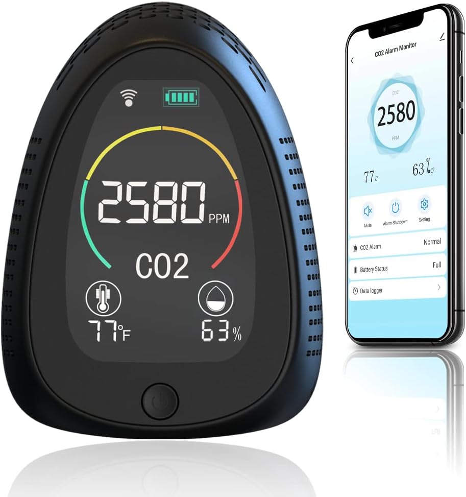 CO2 Meter with NDIR Sensor, Temperature & Humidity, Pack of 2 T895