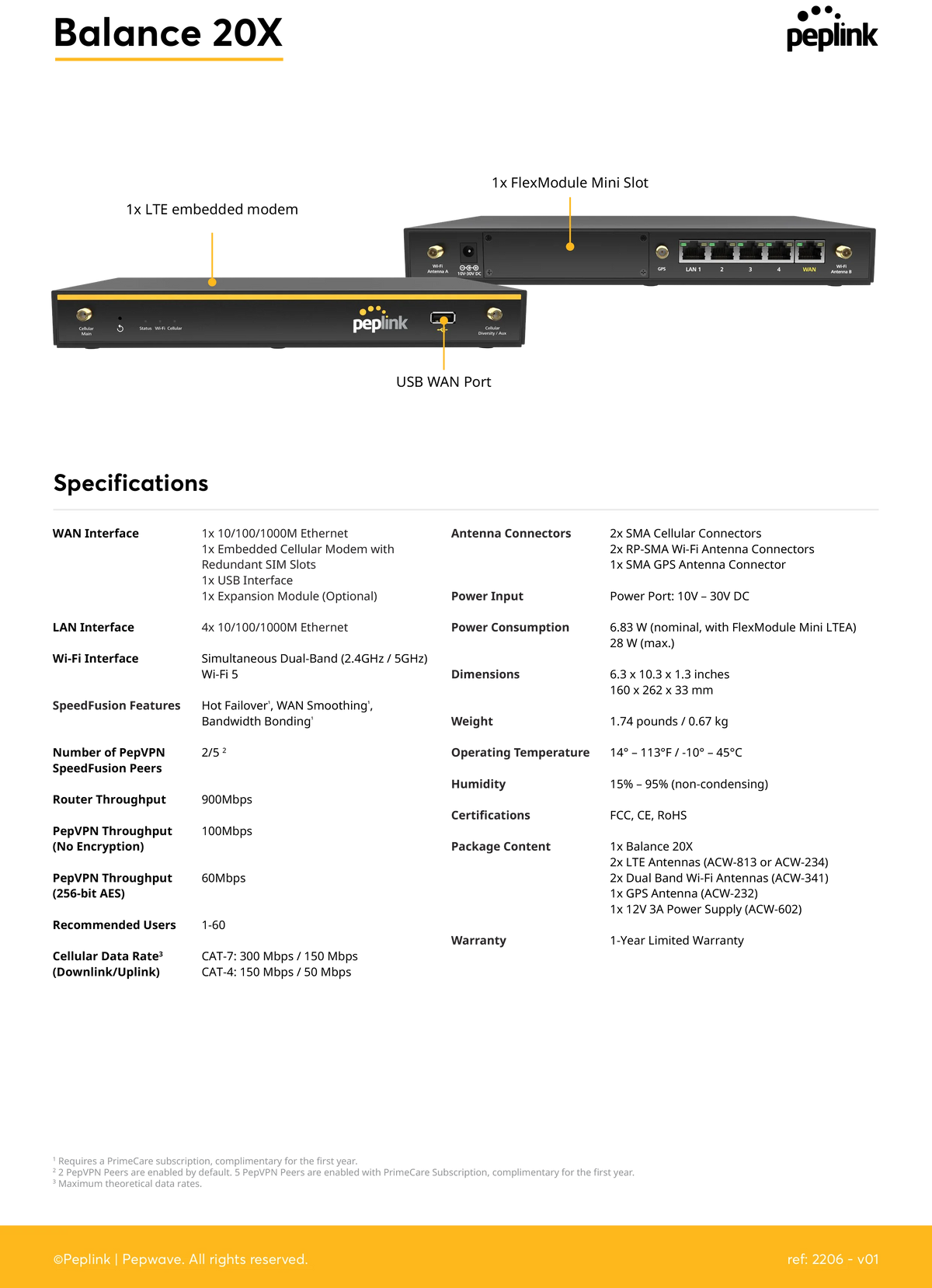 SD-WAN Router M94229