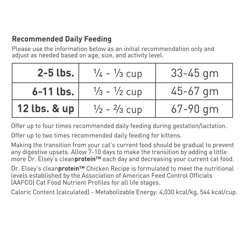 Chicken Formula Dry Cat Food Z24690
