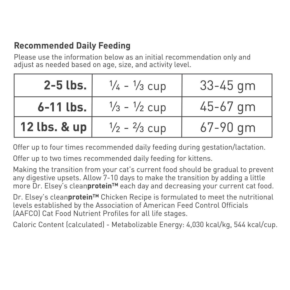 Chicken Formula Dry Cat Food Z24690
