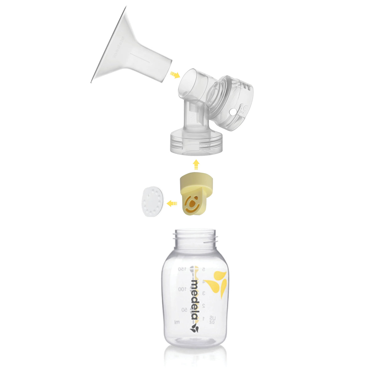 Breast Pump with Tote Y14724