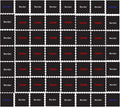 8mm Heavy Duty Interlocking Rubber Flooring Tile Set A141282