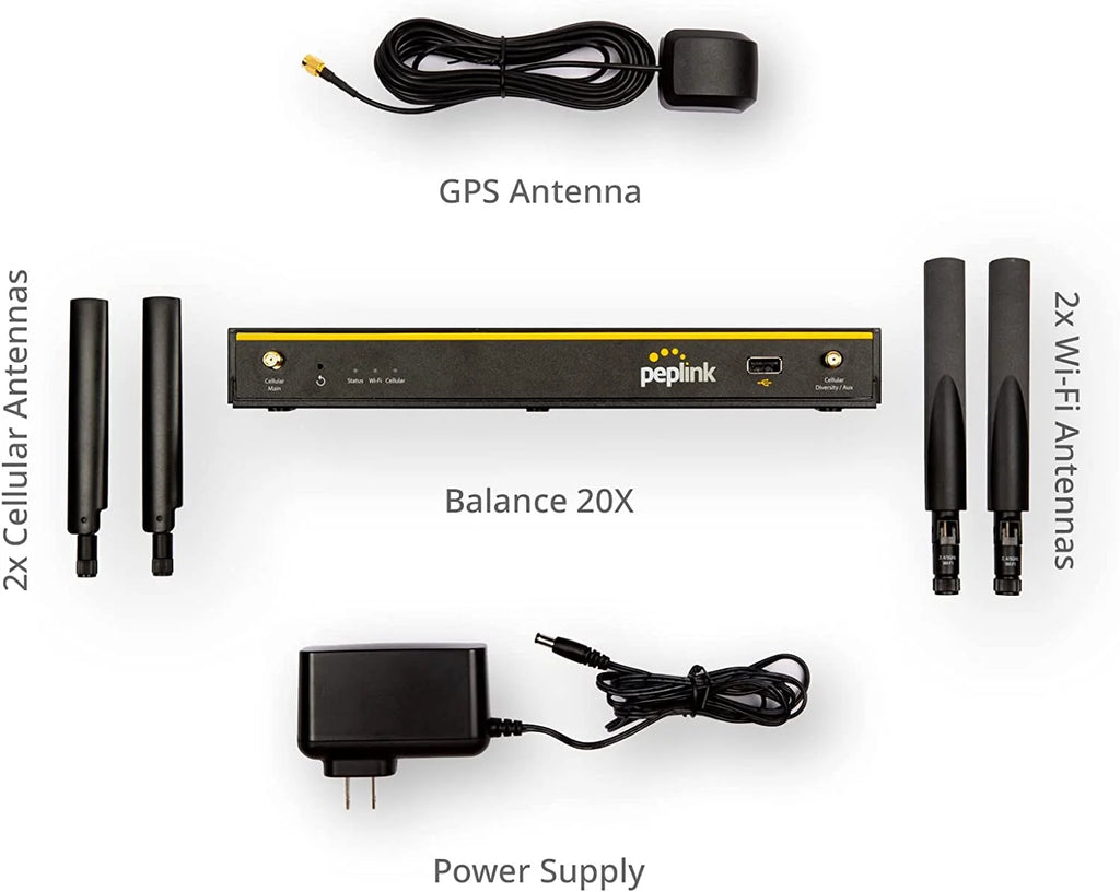 SD-WAN Router M94229